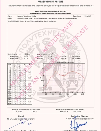 Poseidon Acoustic Panel